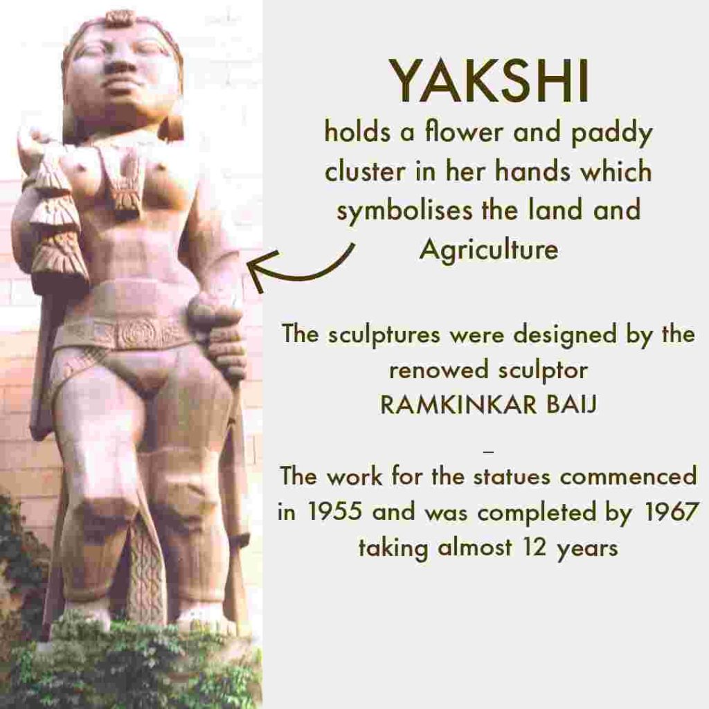 yaksha and yakshini upsc