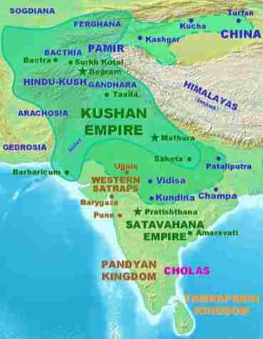 kushan empire upsc 