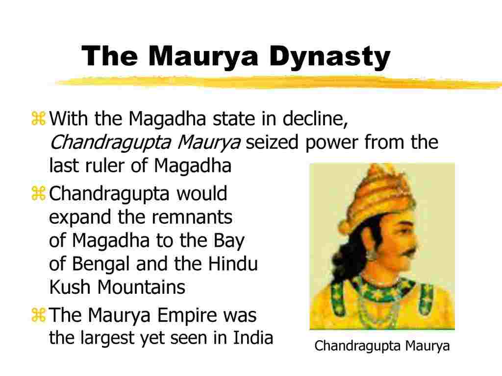 Chandragupta Maurya upsc