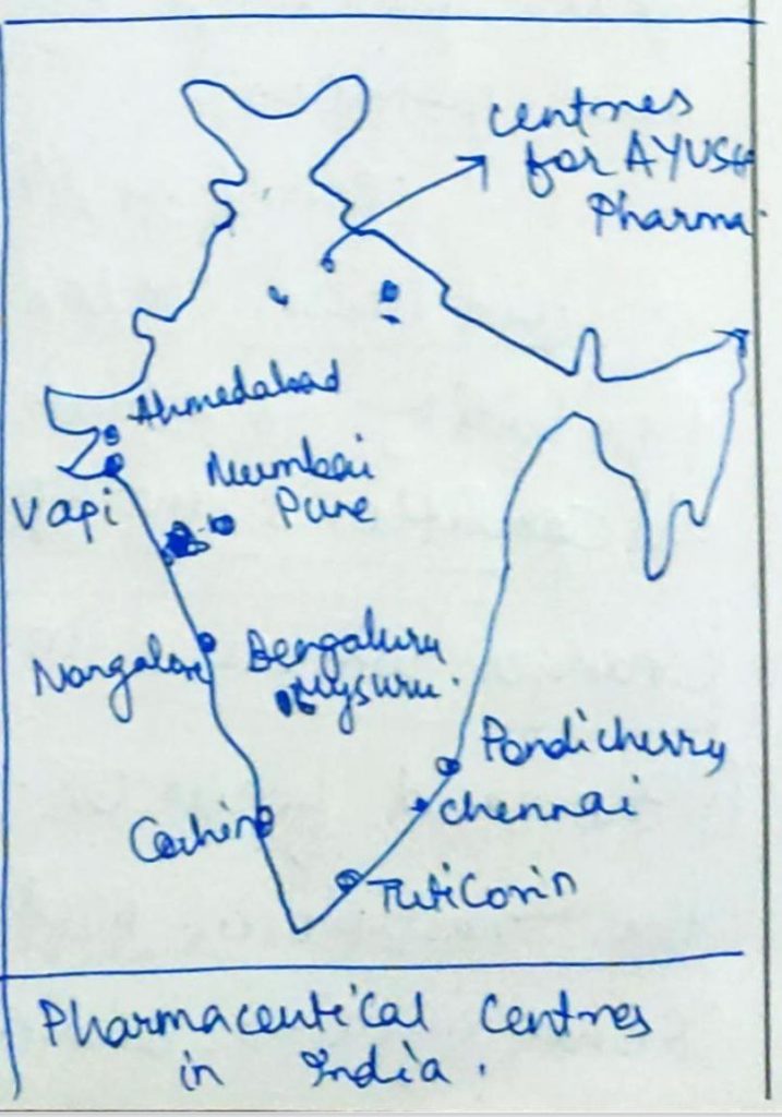 Durga Prasad Adhikary notes 