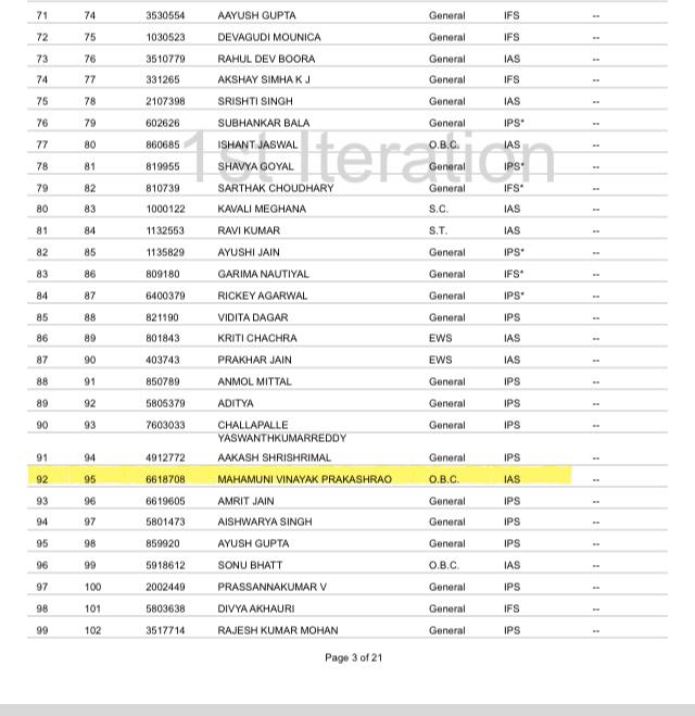 Vinayak Mahamuni IAS Allocation List