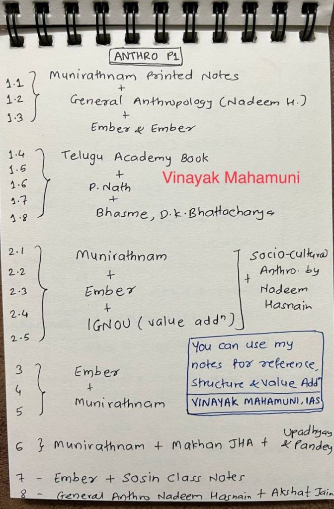 Vinayak Mahamuni IAS Notes 