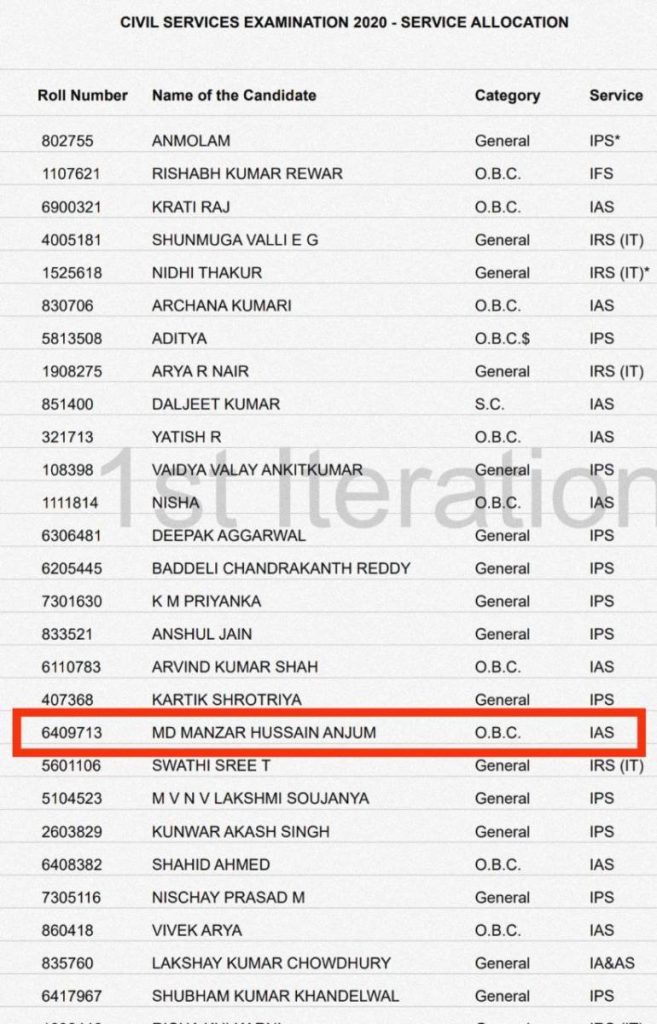 Md Manzar Hussain Anjum IAS Name in Service Allocation list 