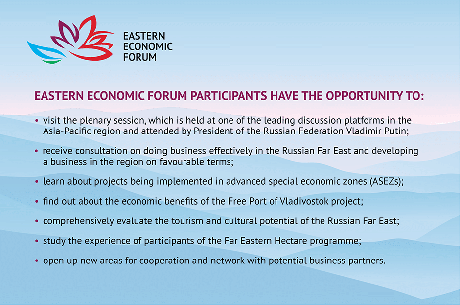 Eastern Economic Forum UPSC 