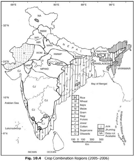 Crop Combination & Crop Combination Regions in India upsc 
