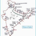 Drainage System of India (Himalayan, INDUS, GANGA, BRAHMAPUTRA, Peninsular) | UPSC Notes