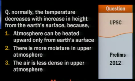 Structure of Atmosphere UPSC Notes 