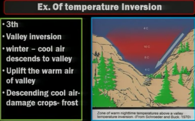Temperature inversion : Valley inversion 