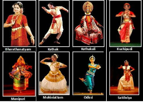 Forms of Indian classical dance