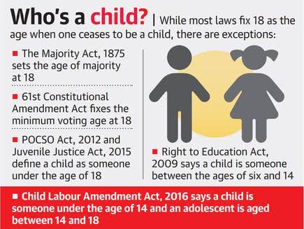 Reasons and solutions of child marriage in India