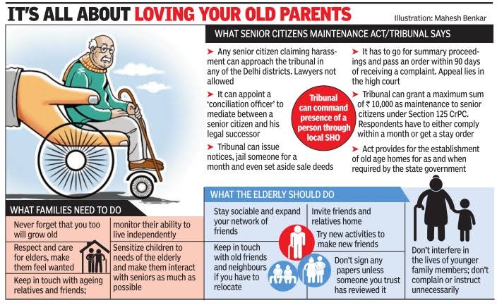 senior citizens in India resources