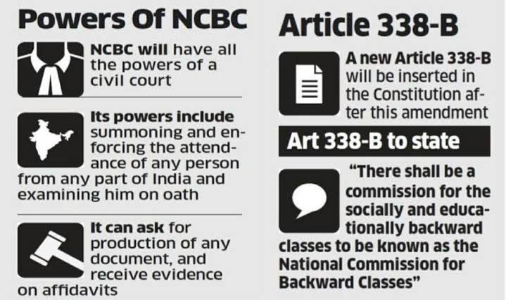 National Commission for Backward Classes (ncbc) upsc 
