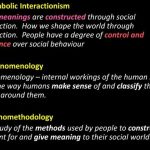 Non-Positivist Methodologies | Sociology UPSC Notes