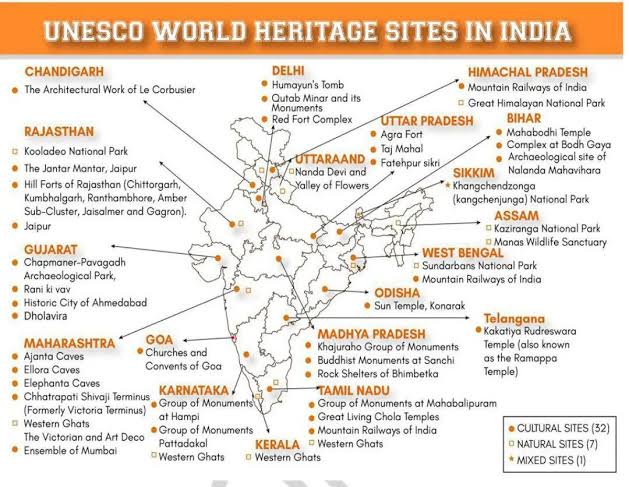 List of 40 UNESCO World Heritage Sites