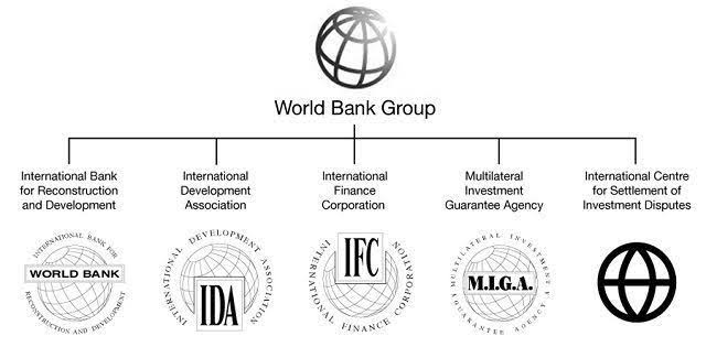 World Bank Group | History, Headquarters, Members, Functions | UPSC Notes