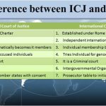 International Criminal Court (ICC): ICC Jurisdiction, HQ, functions, Limitations | UPSC Notes