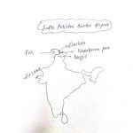 India-Pakistan Relations | UPSC Notes